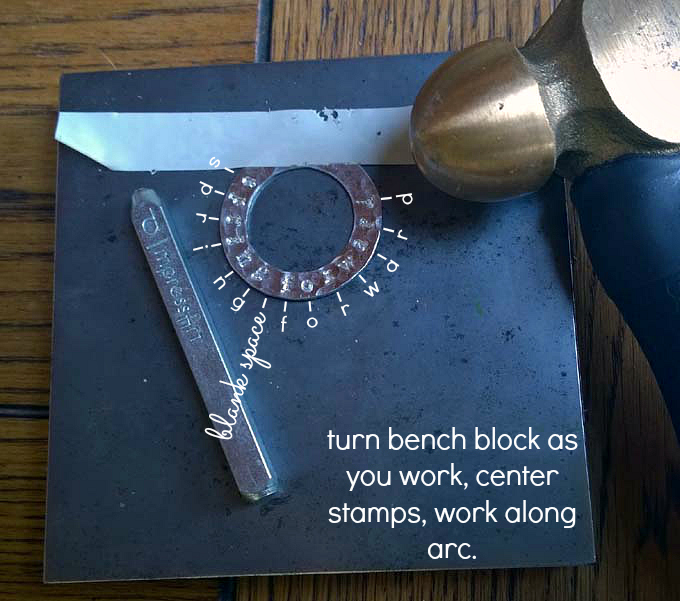 Hammer and Stamp Details